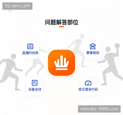 解答快讯